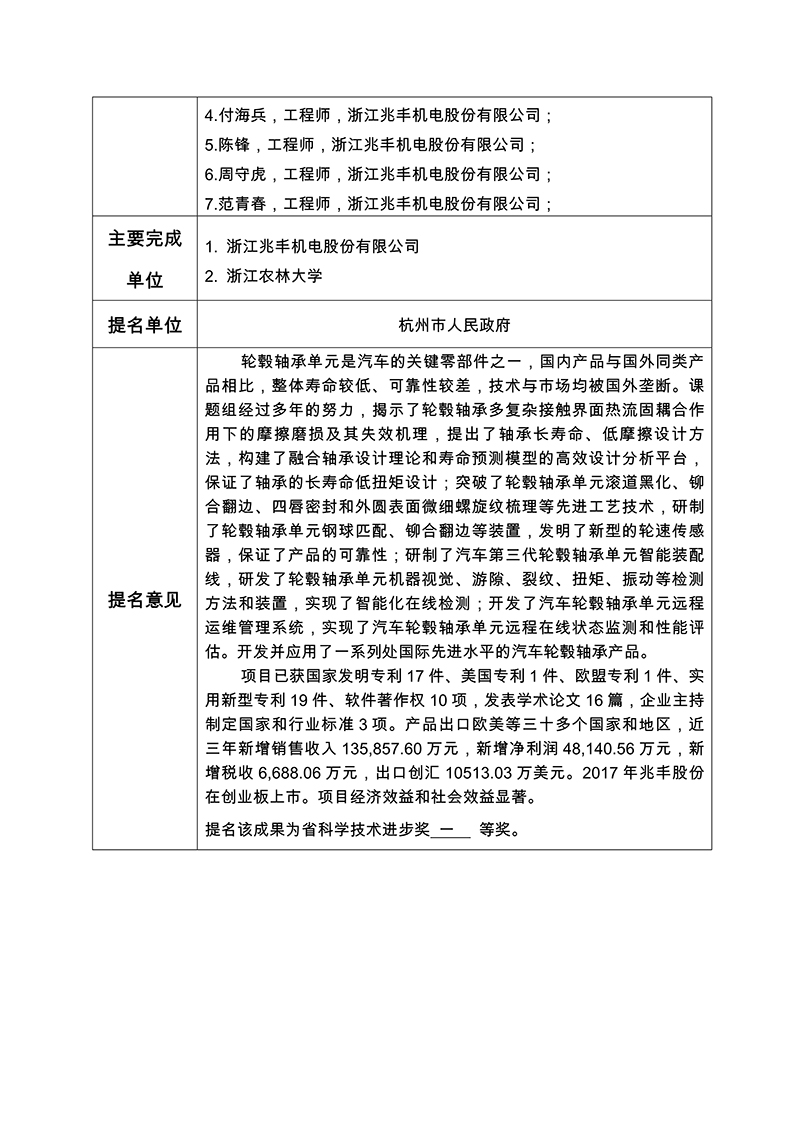 浙江省科学技术奖公示信息表_2.jpg